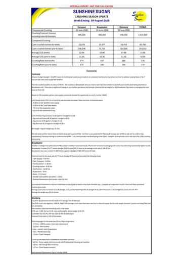 W/E 09 Aug 26 Crush Report